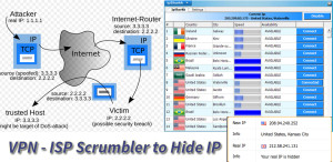 نرم افزار VPN یا  ISP scramble ارزانترین راه پنهان کردن IP
